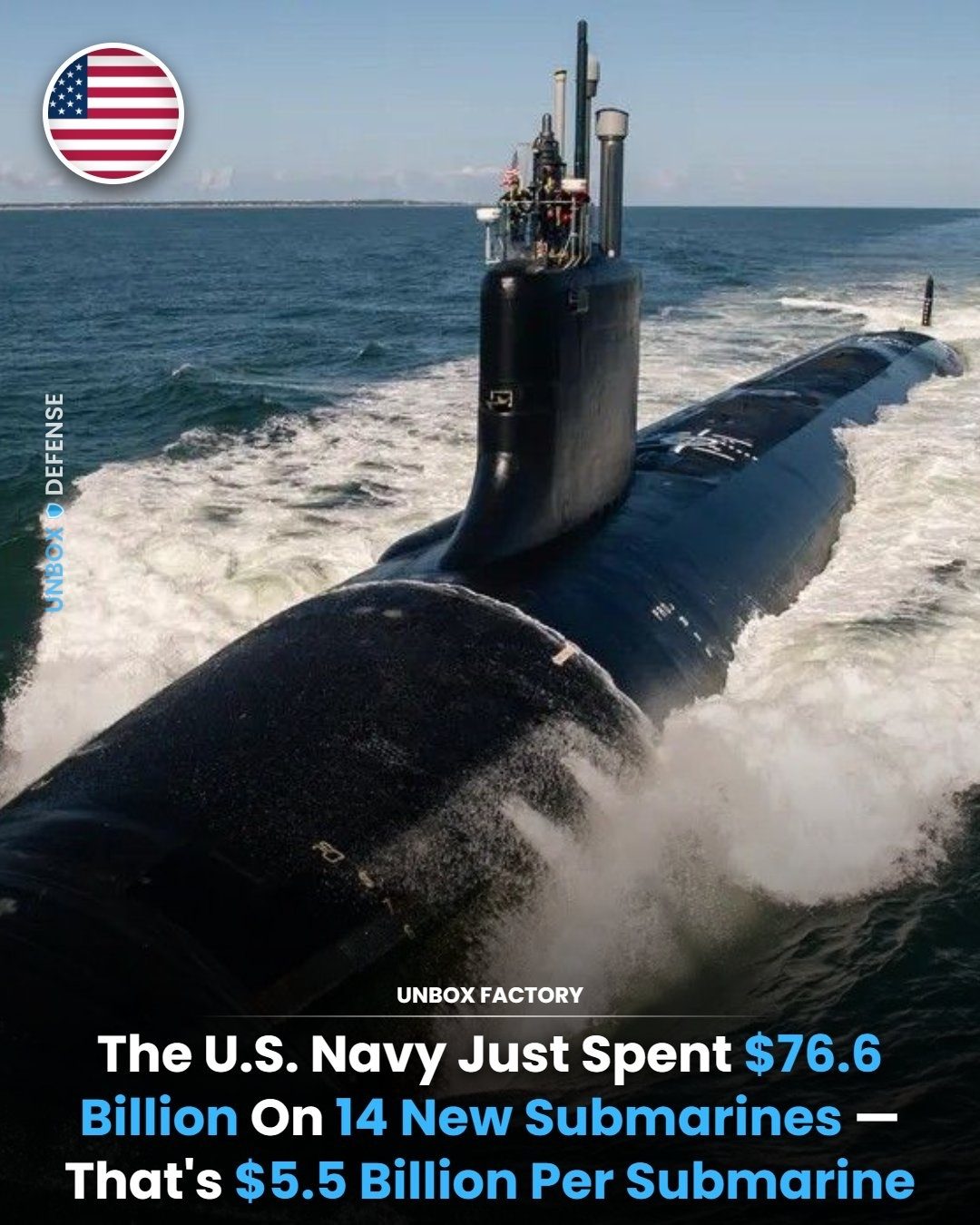 U.S. Navy's $76.6 Billion Submarine Investment