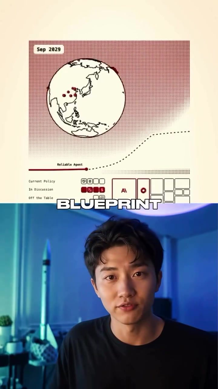 Plan A: AI Strategy to Avoid Human Extinction and Dictatorship