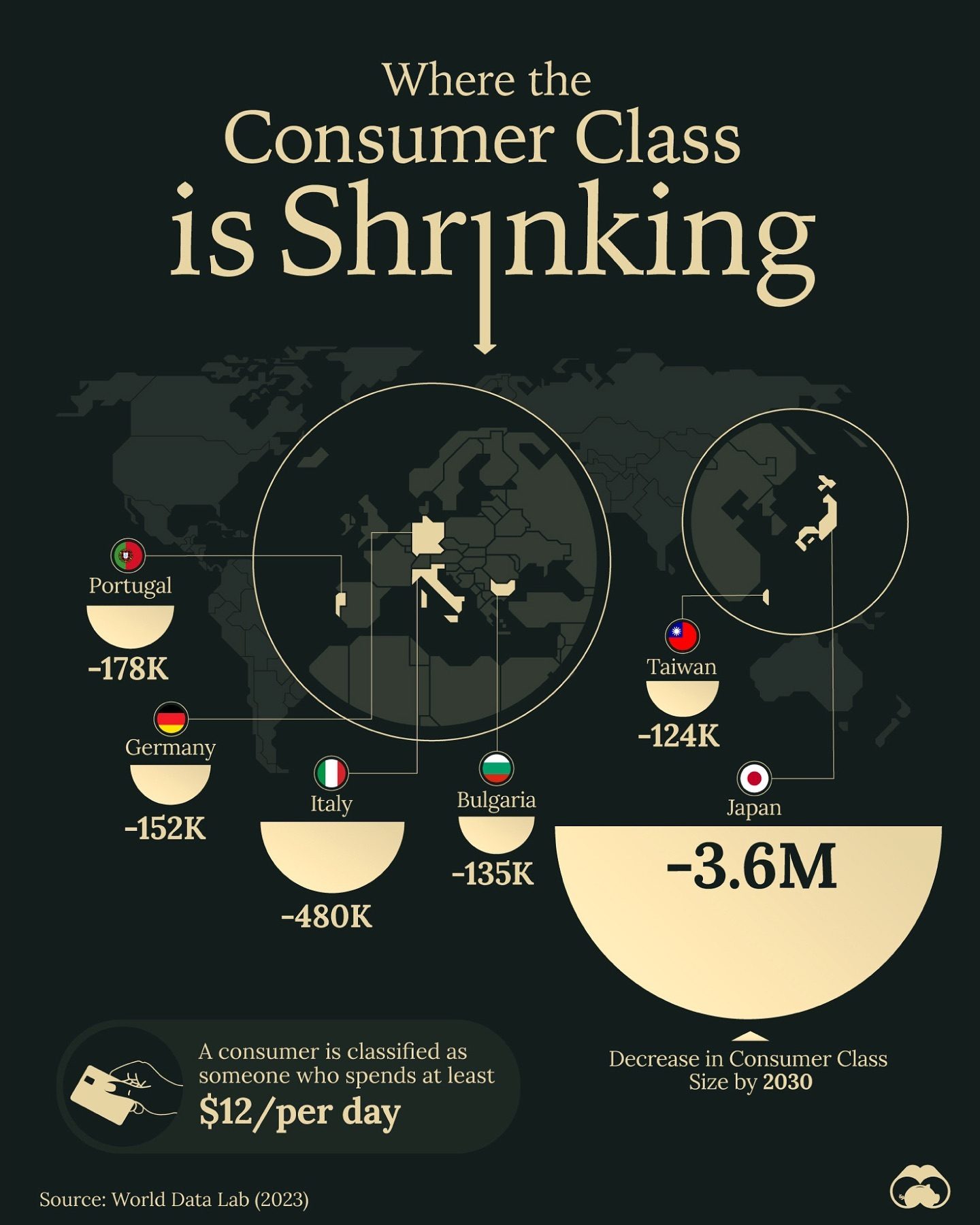 Countries Facing a Shrinking Consumer Base