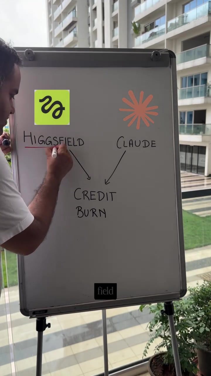 Optimize Credits: Strategies for Using Higgs Field in Claude