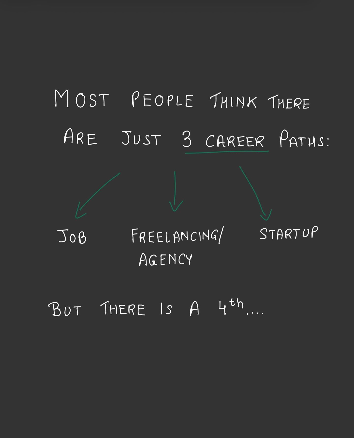 Discover the Sovereign Operator Career Path: Beyond Job, Freelancing, and Agency