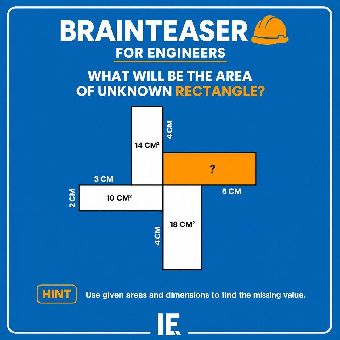 Engineering Brainteaser: Find the Unknown Rectangle's Area
