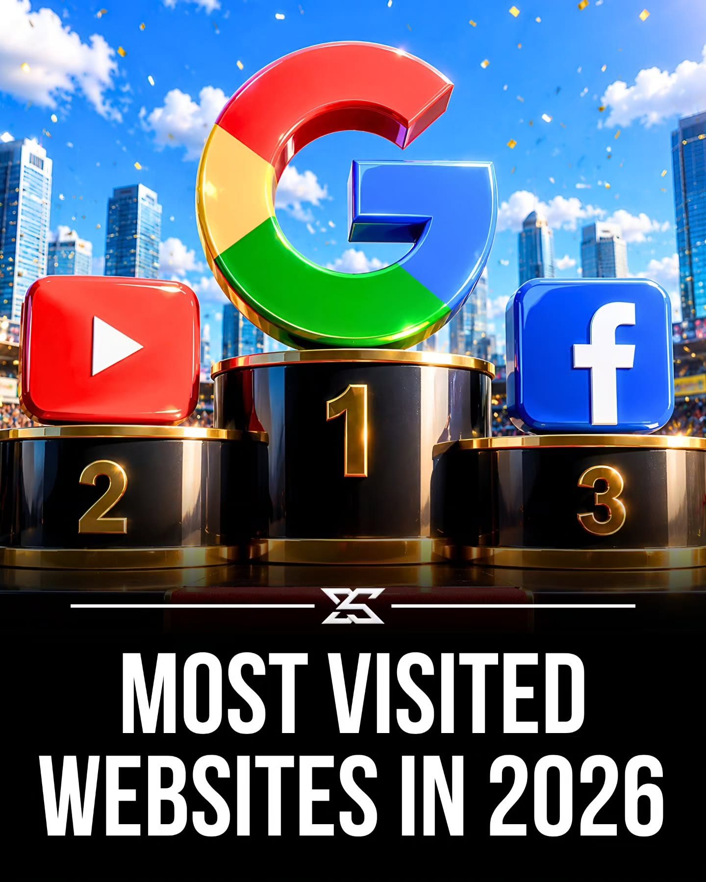 Top 5 Most Visited Websites in 2026