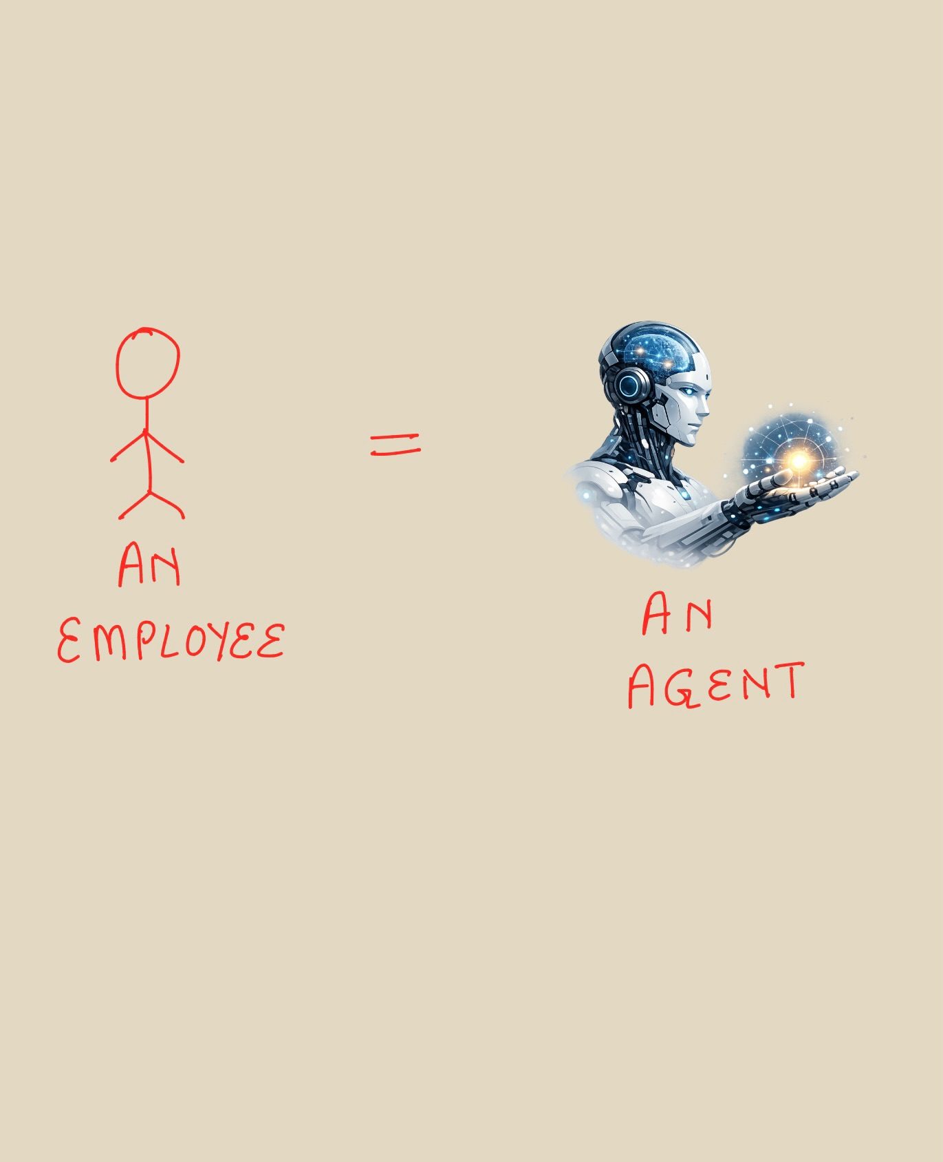 Build AI Agents: No-Code Workshop with Agentic