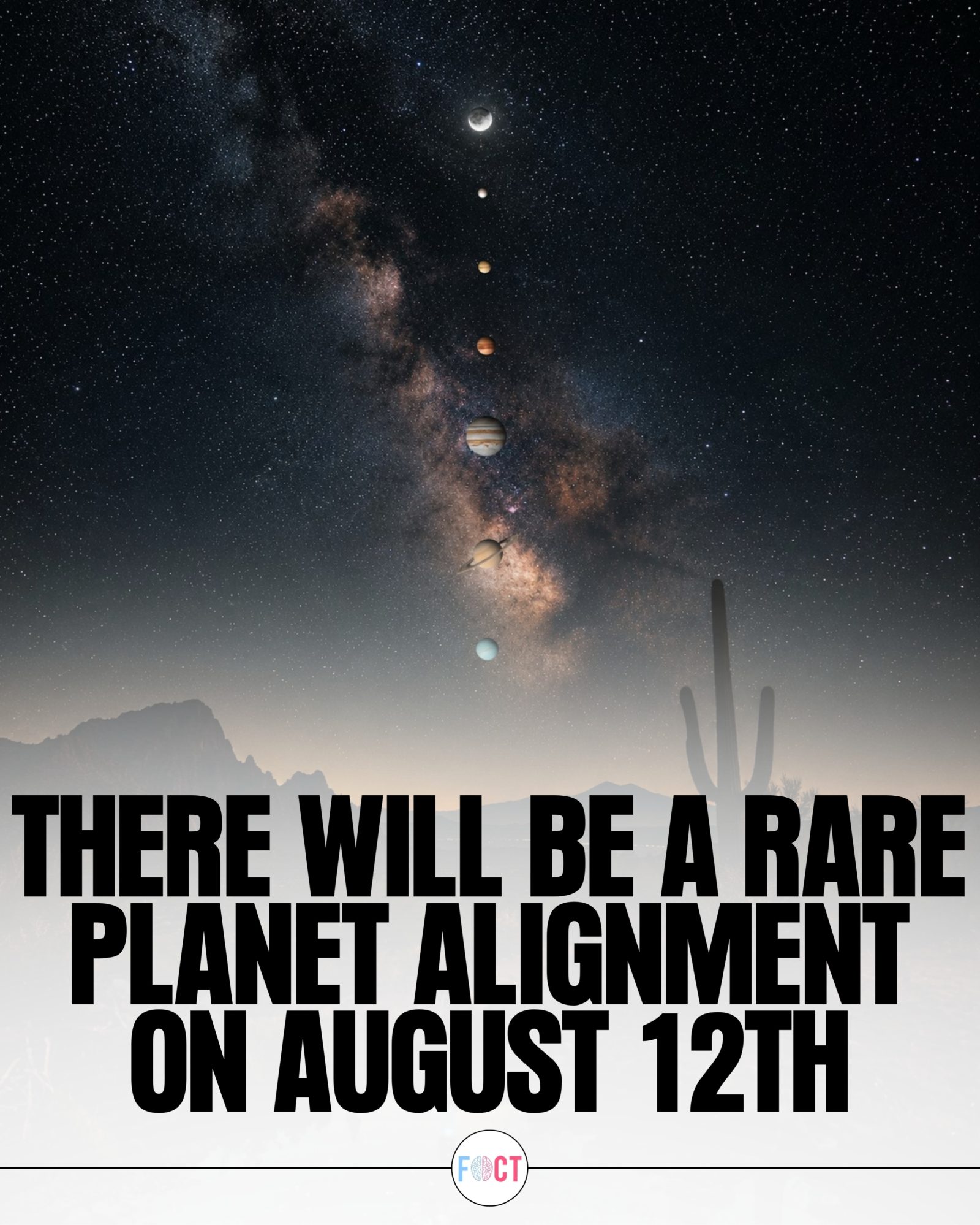 Rare Six-Planet Alignment: A Spectacular View for Skywatchers