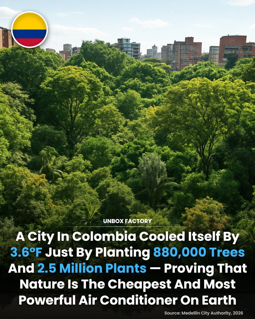 Medellin's Green Corridors: Cooling the City Naturally