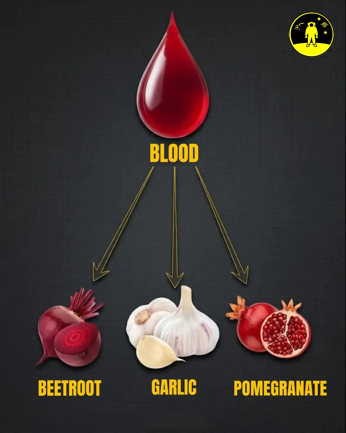 The Best Foods for Liver, Lung, and Blood Health