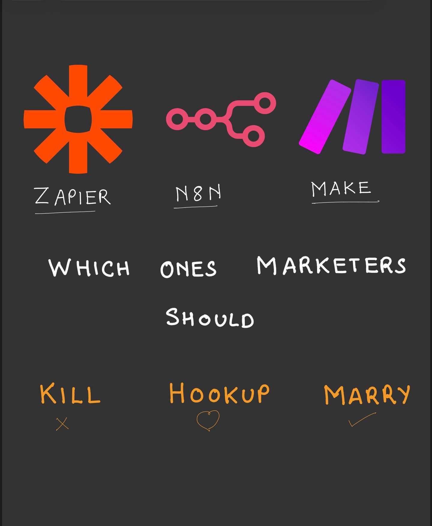 Zapier vs. Make vs. n8n: Kill, Hook, or Marry for Your Workflow