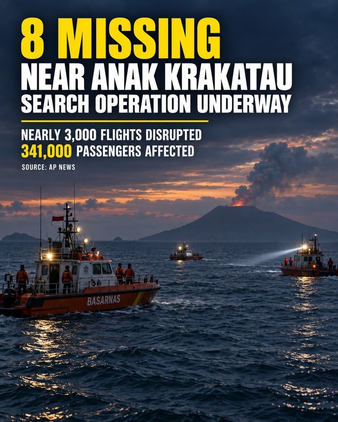 Anak Krakatau Eruption: Eight Missing, Search Underway