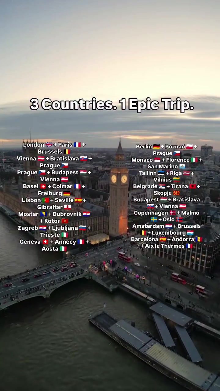 Explore Epic Multi-Country Trips in Europe