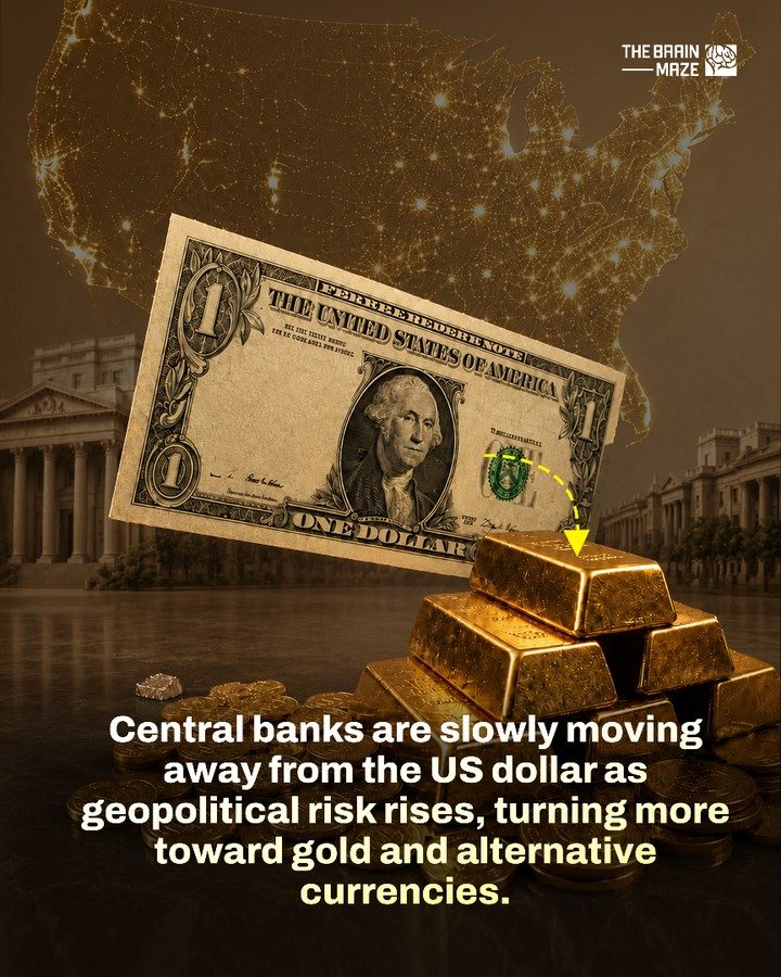 Central Banks Diverging from US Dollar Amid Geopolitical Risks
