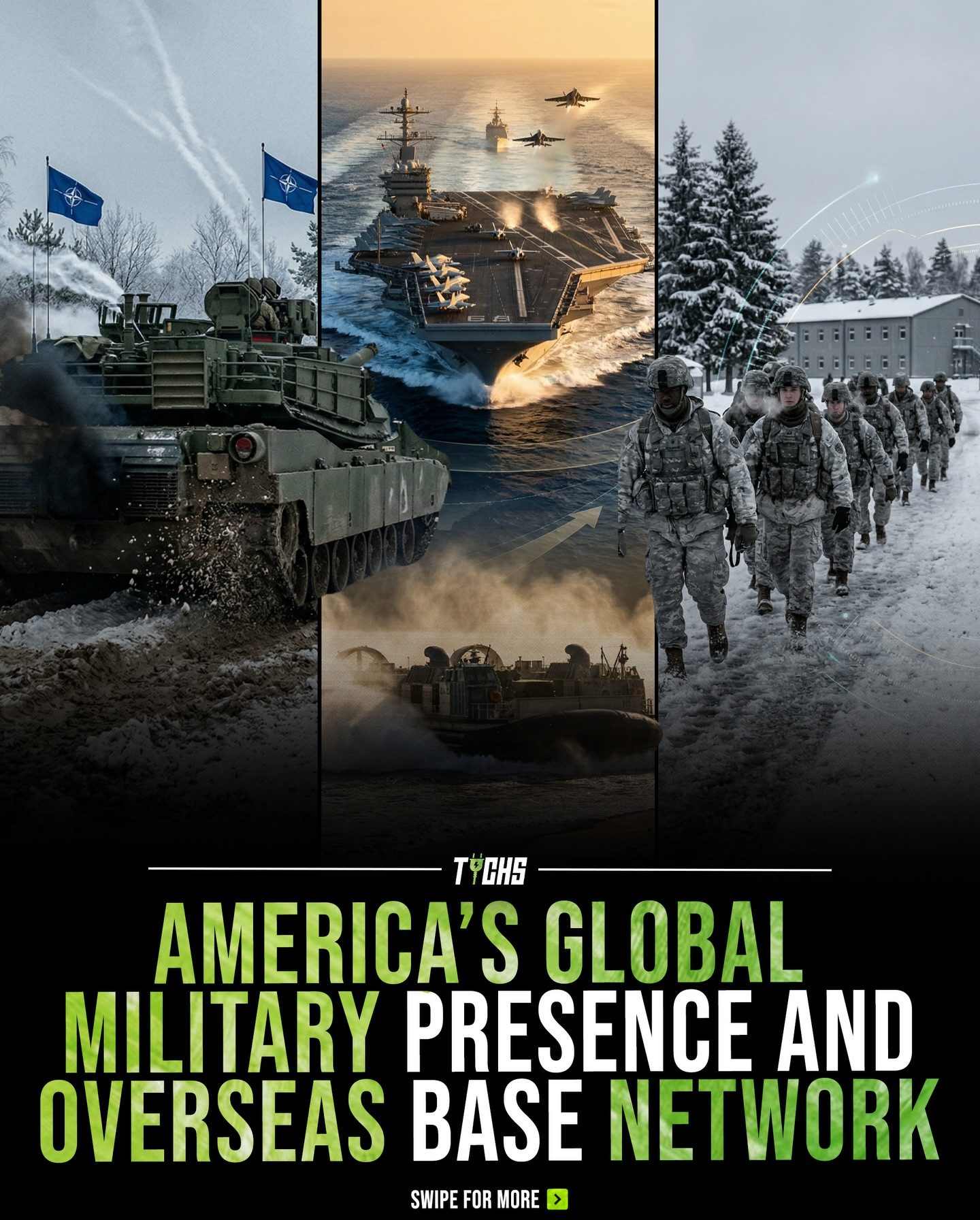 America's Strategic Overseas Military Bases: Global Presence