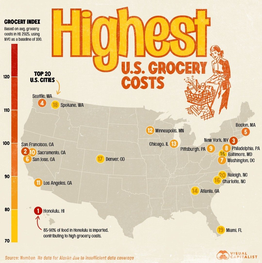 Honolulu Tops U.S. Cities with Highest Grocery Costs