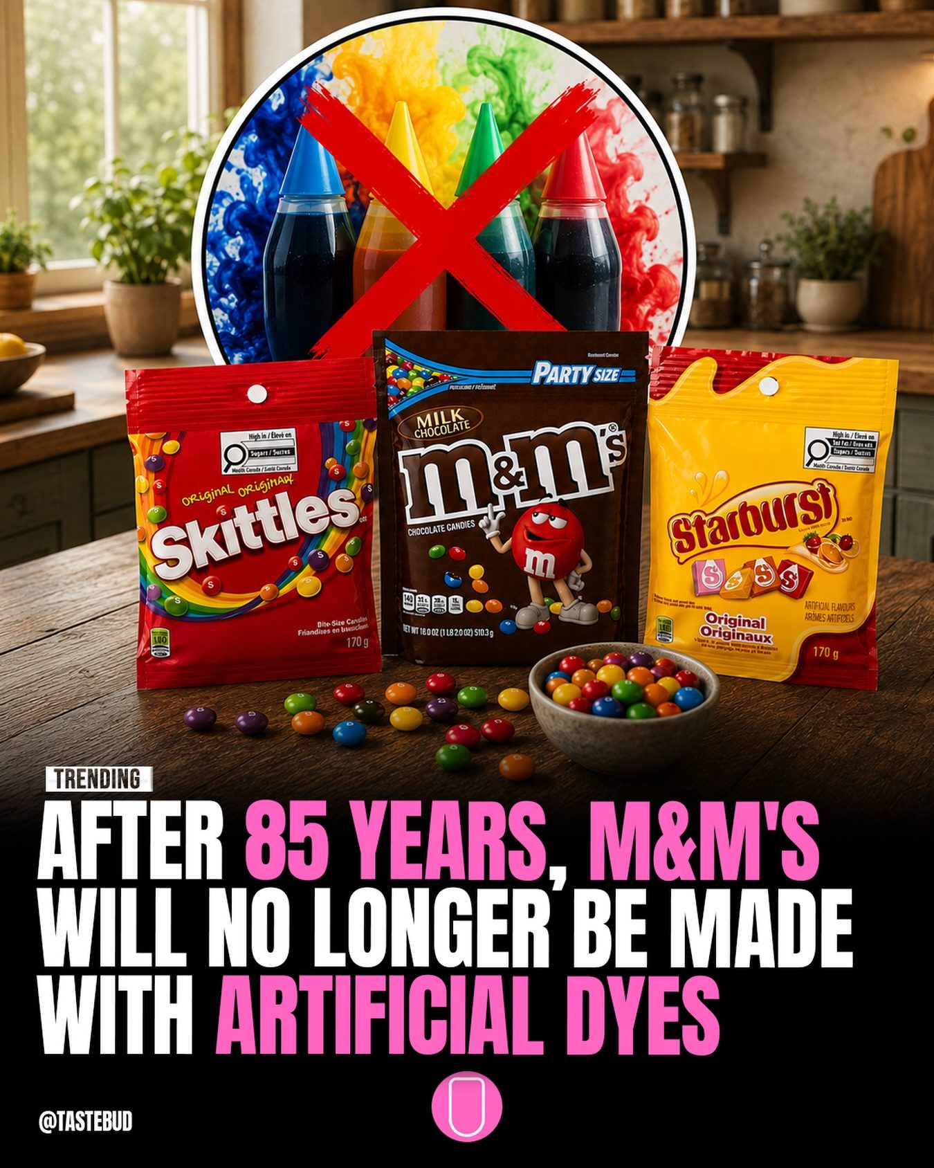 M&M's and More: The Transition to Natural Coloring