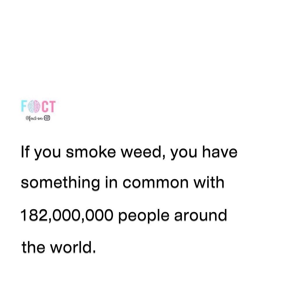182 Million People Smoke Weed: Global Cannabis Usage
