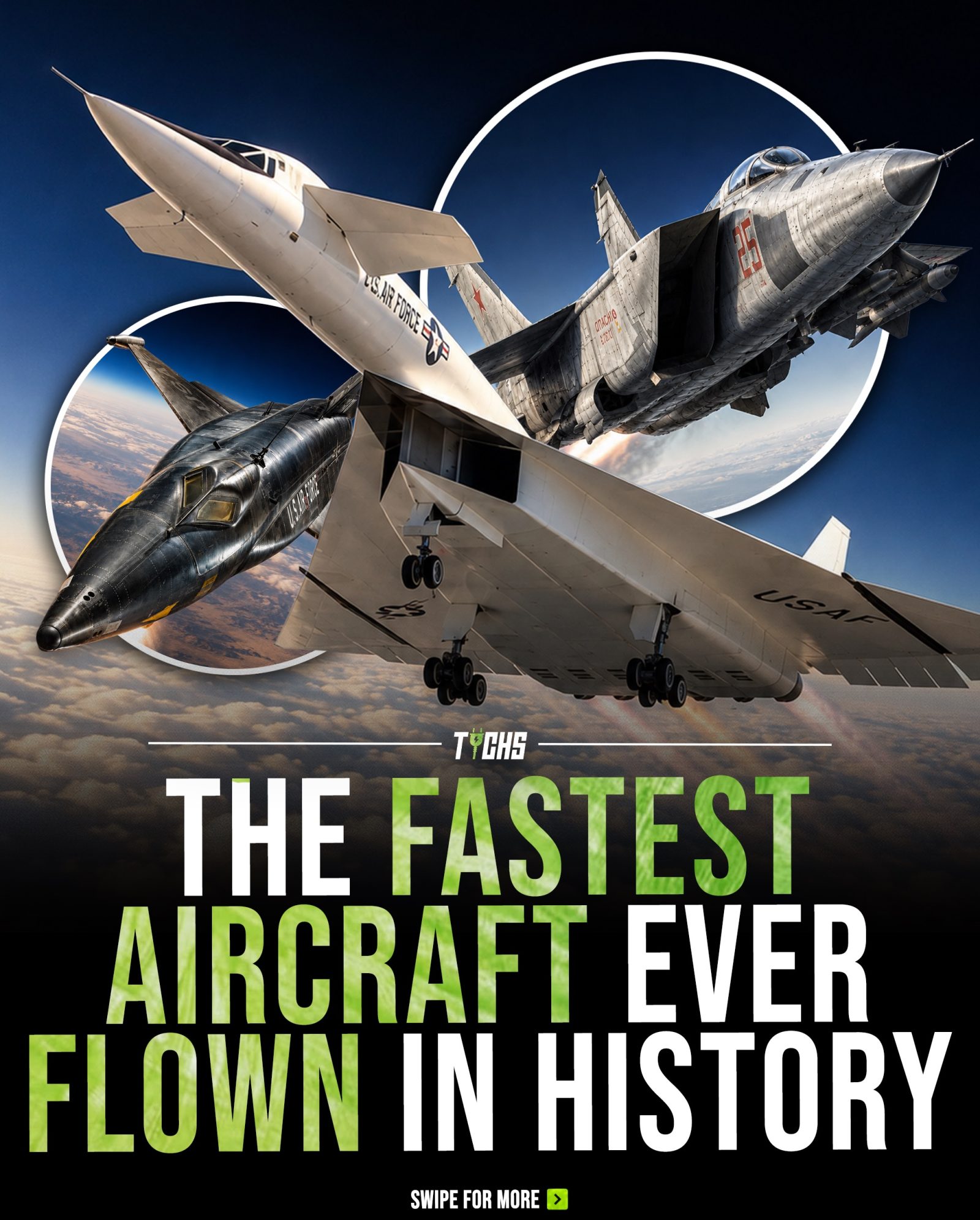The Evolution of Speed: Fastest Aircraft in History