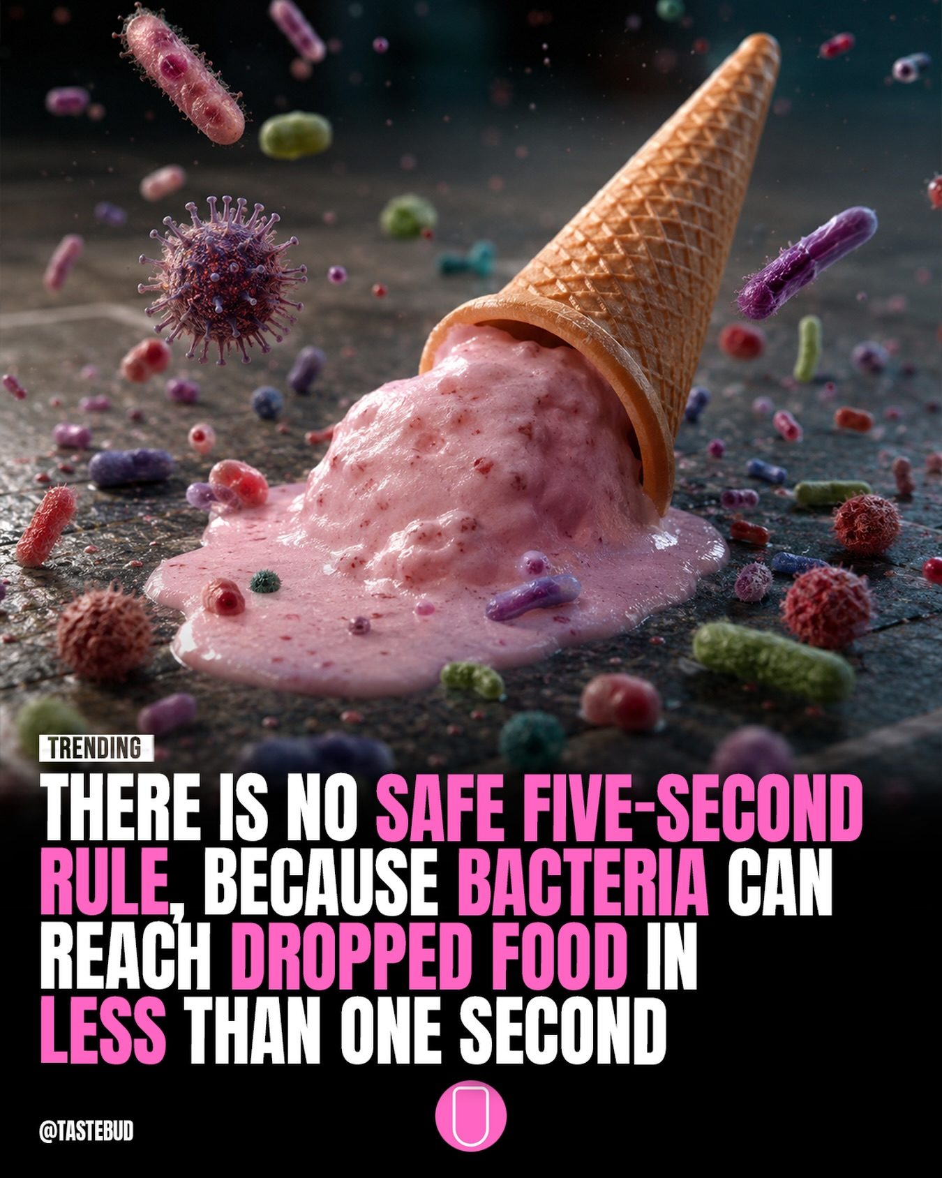 Dispelling the Five-Second Food Safety Myth