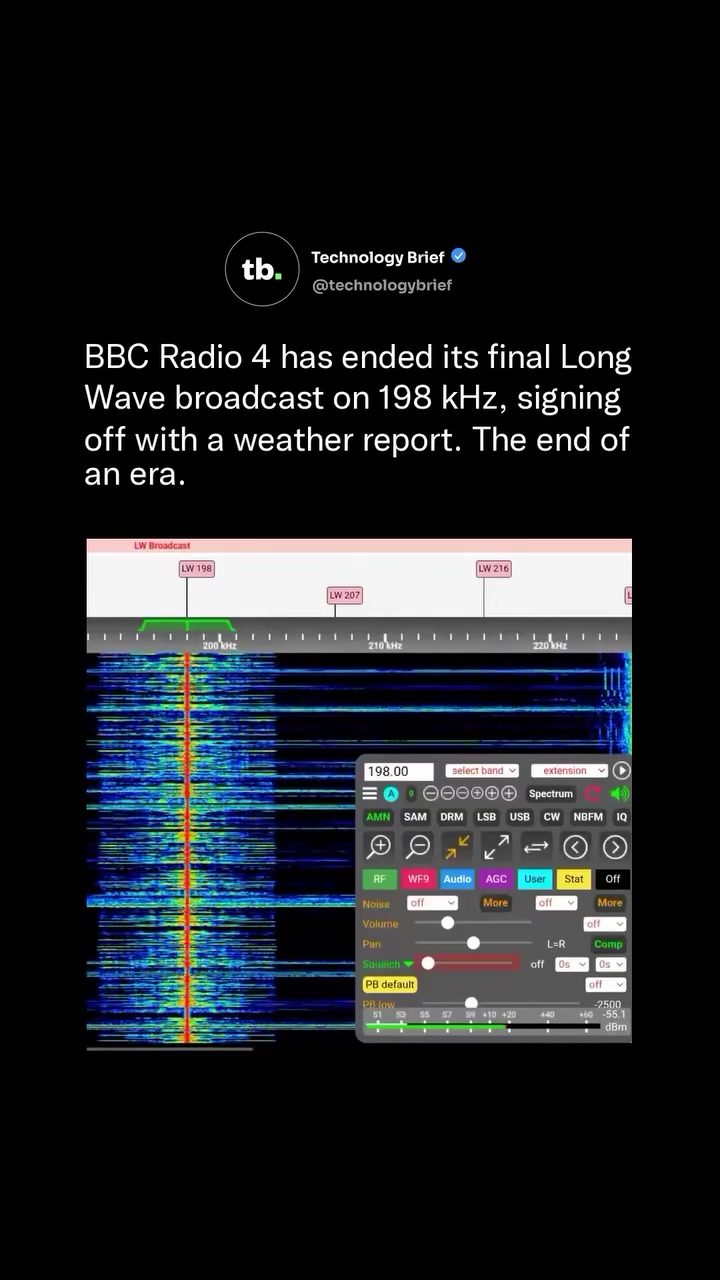 Bbc Radio 4's Historic Longwave Broadcast Ends After Centuries