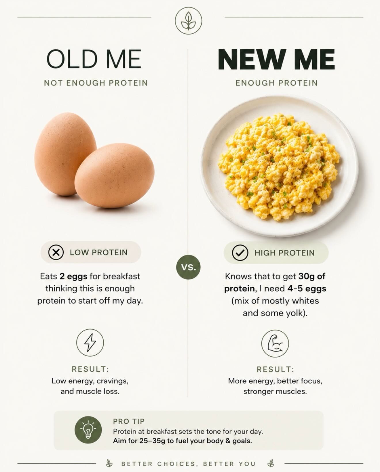 Protein Swaps for More Energy and Better Focus