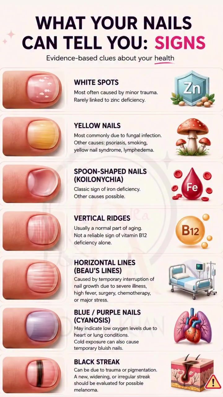 Nail Health: What Your Nails Reveal About Your Health