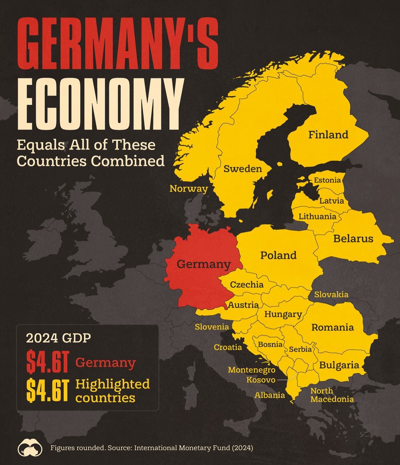 Germany's Economy: A $4.6T Behemoth Equals 22 European Nations Combined
