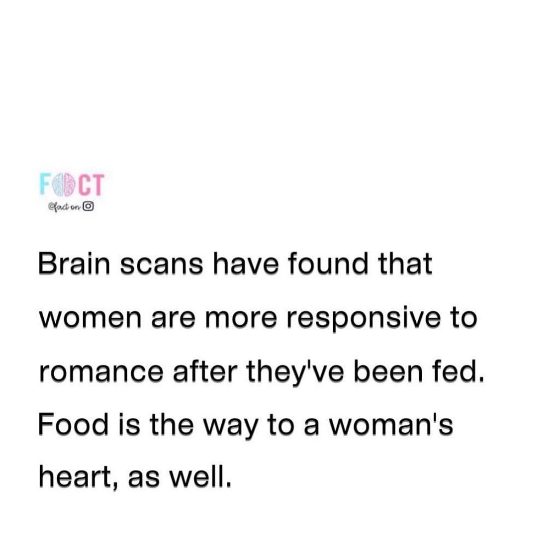 The Science Behind ‘Food is the Way to a Woman’s Heart’
