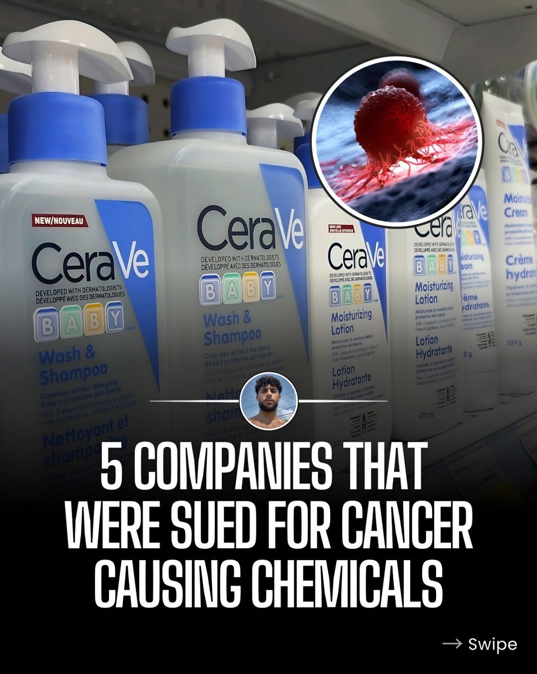 Lululemon, Driscoll's, Neutrogena, and More: Sued for Cancer-Causing Chemicals