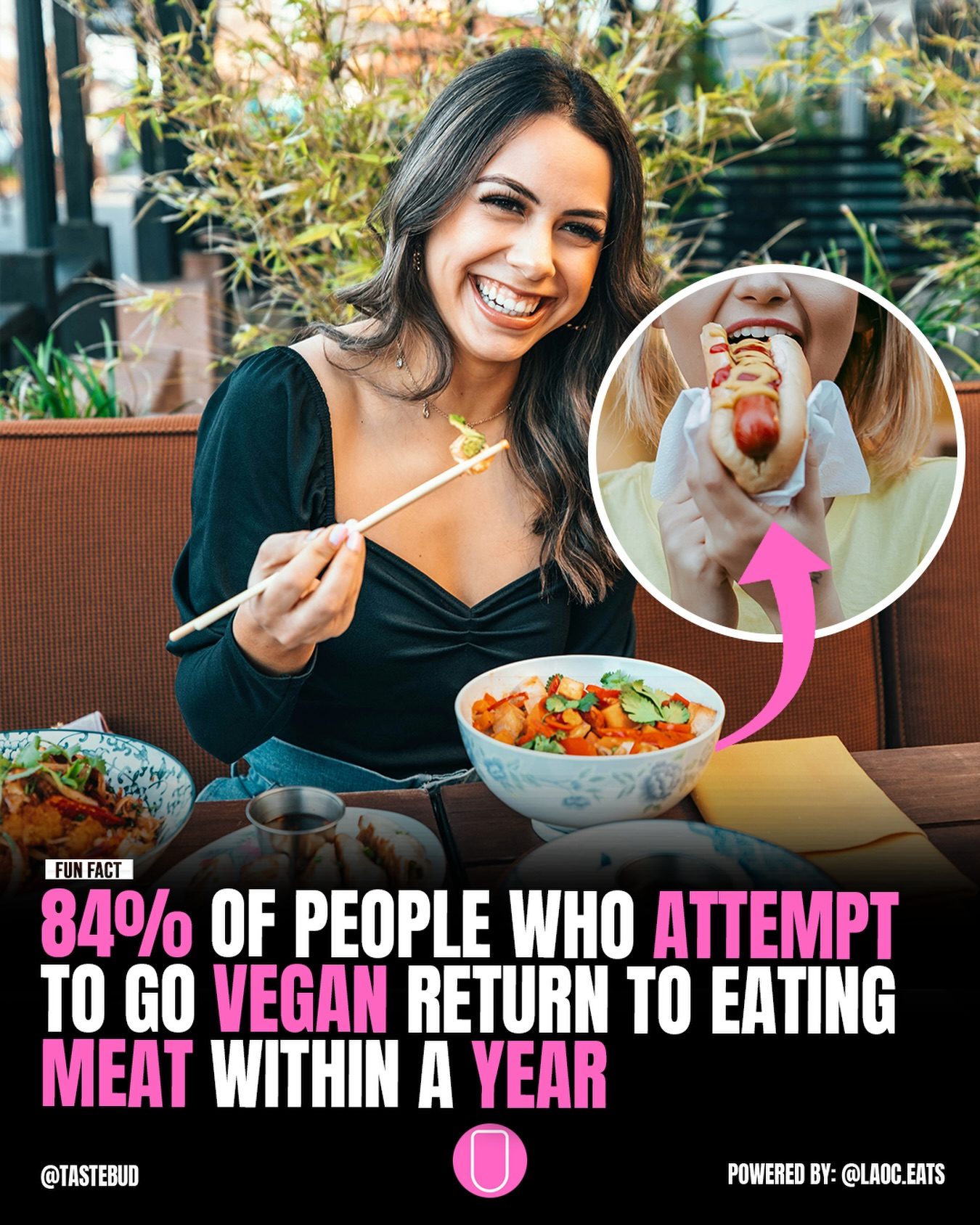 Why 84% of Vegans Return to Meat in Their First Year
