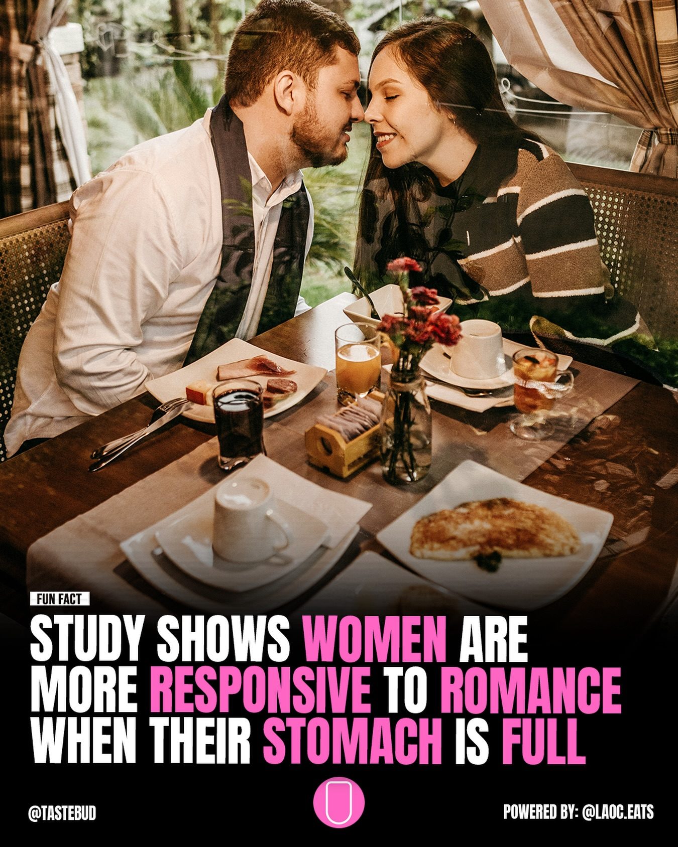 How Eating Affects Romantic Connection