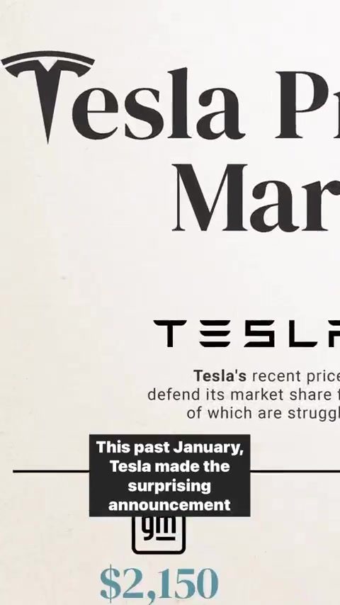 Tesla's Price Cuts and Competitor Impact: A Profit Margin Analysis