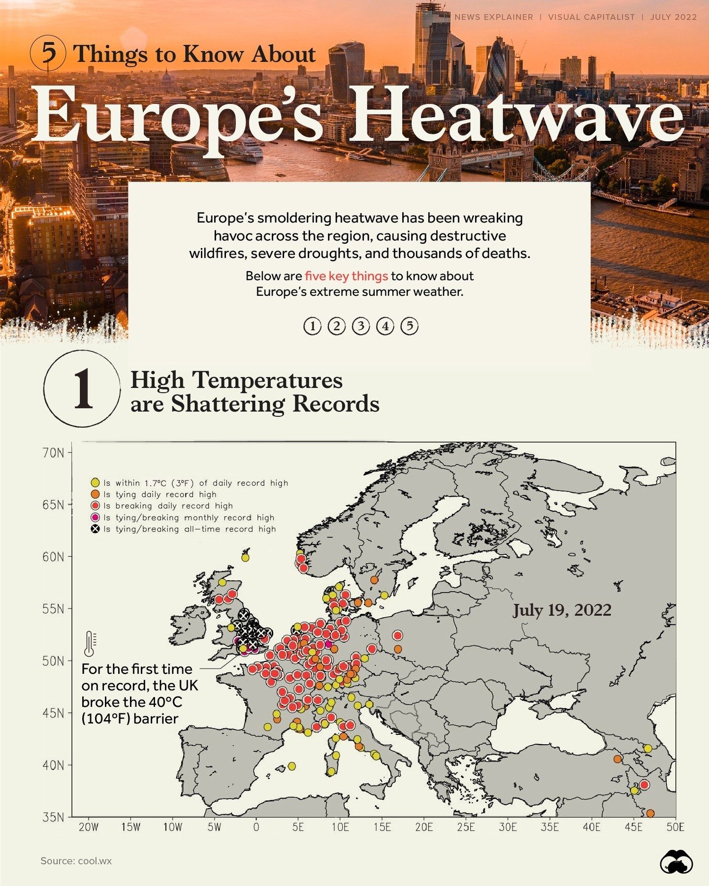 Europe's Heatwave: Record Temperatures, Wildfires, and the New Normal