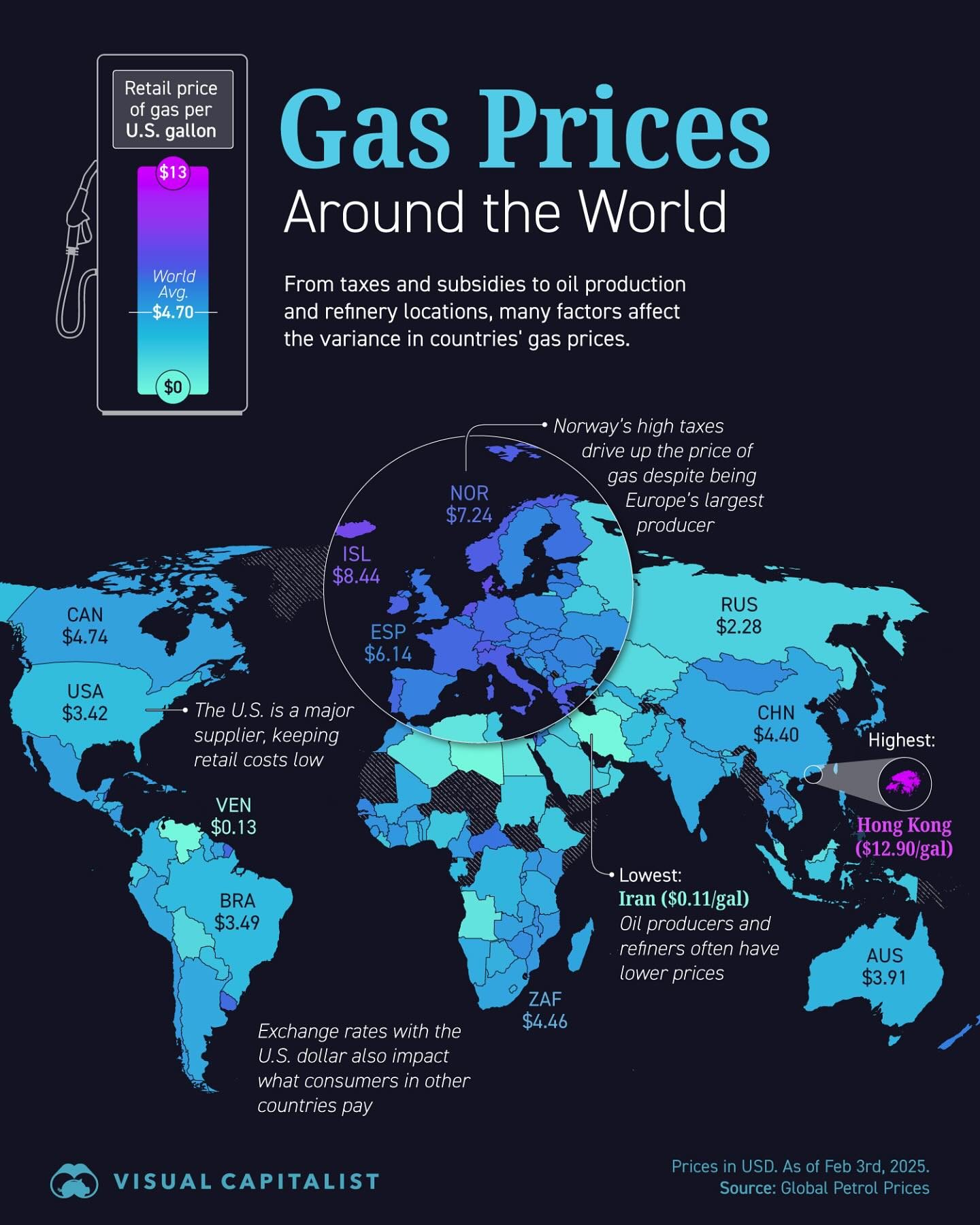 Understanding Global Gas Prices: 2025 World Map