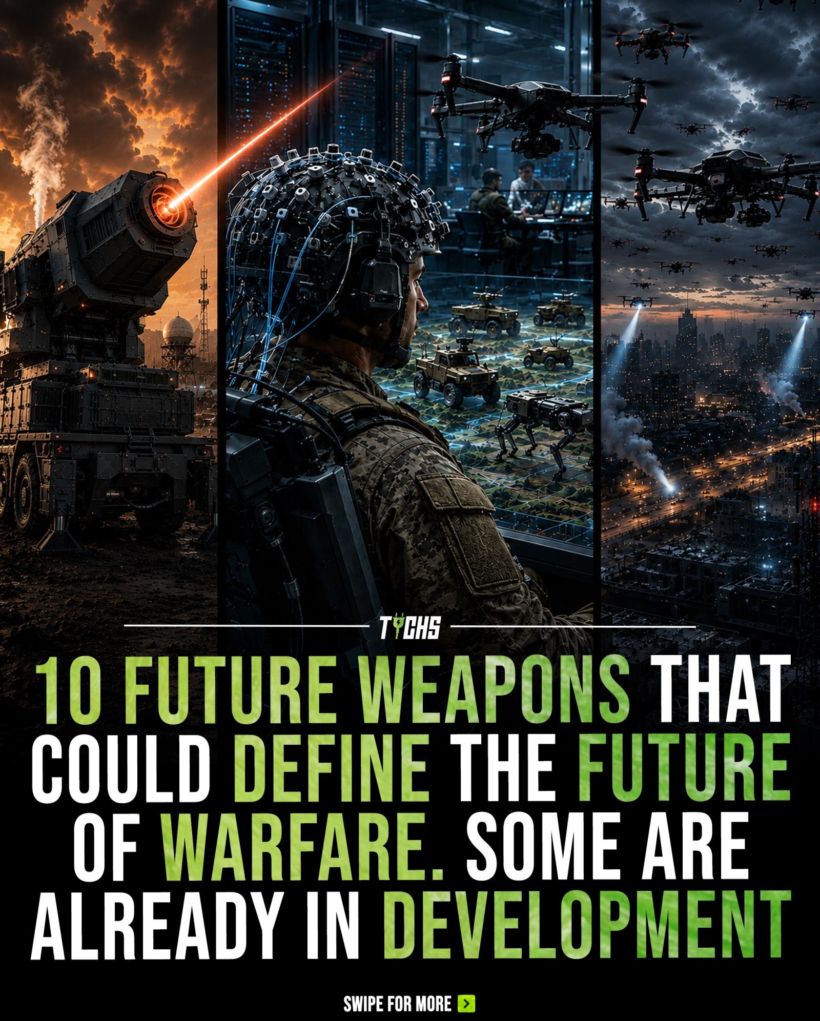 Top 10 Future Weapons Transforming Warfare