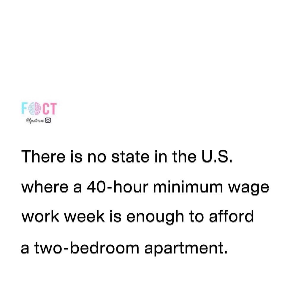 Housing Affordability Crisis: Minimum Wage Reality in the US