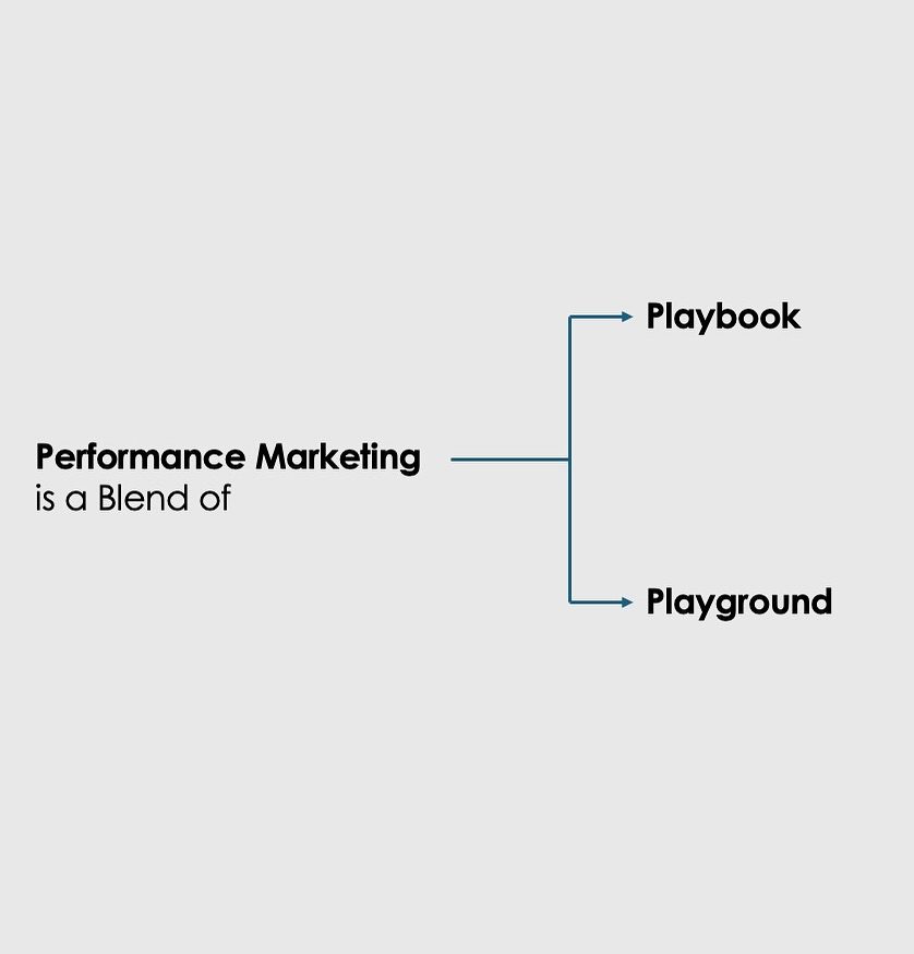 Join Apurv Singh's Performance Marketing Masterclass