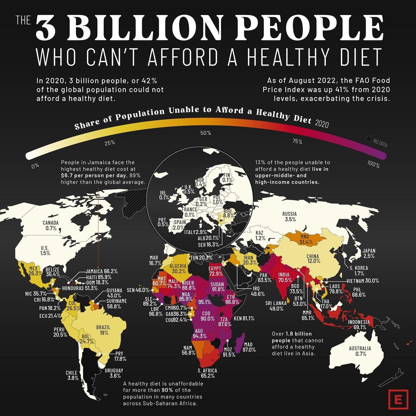 Global Food Crisis: 3 Billion People Can't Afford a Healthy Diet