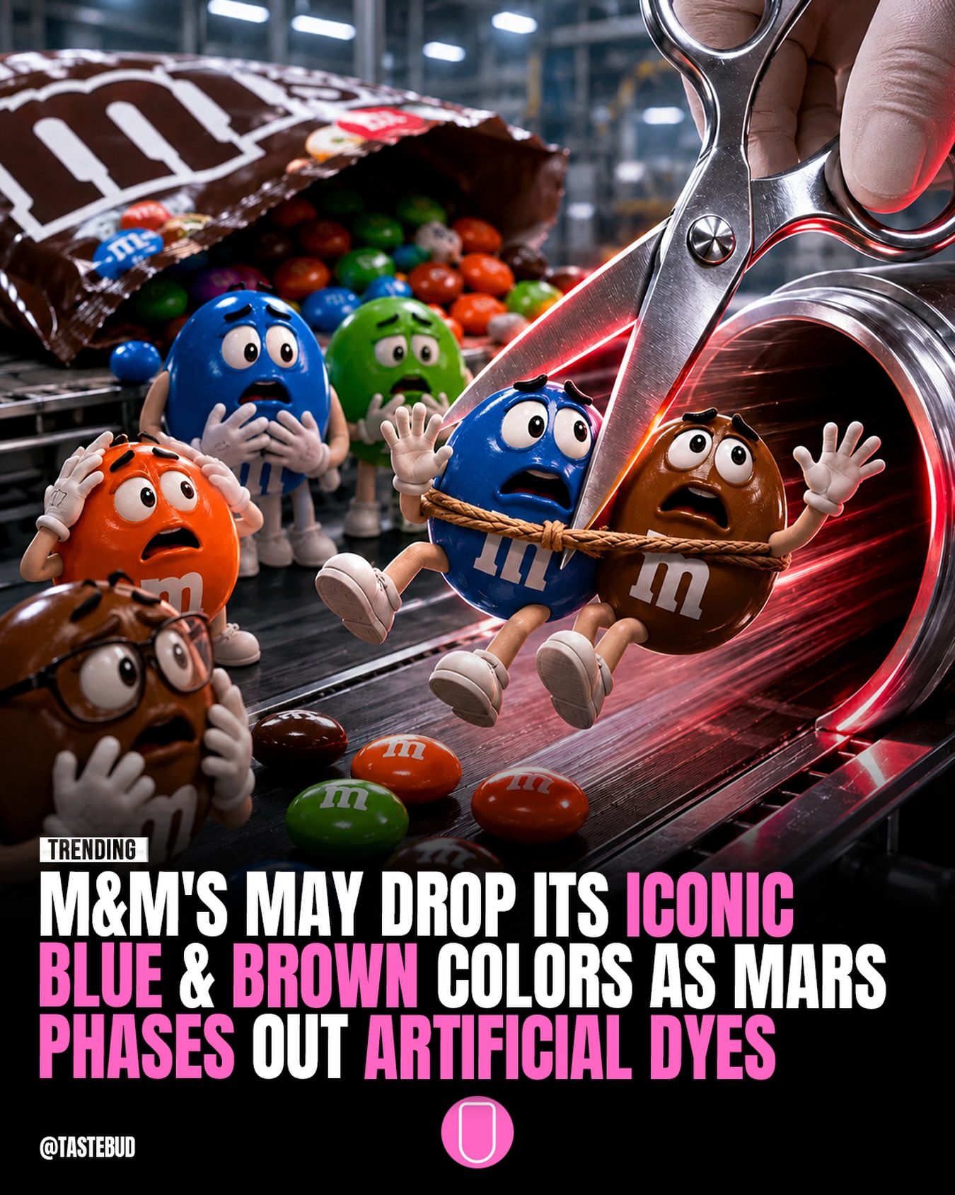 M&M's Color Palette Change: Natural Ingredients Coming