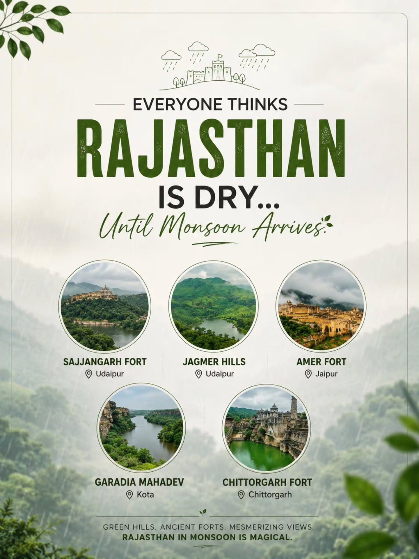 Explore Rajasthan's Monsoon Magic: Lush Landscapes & Forts