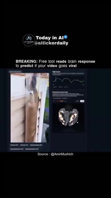 Predicting Virality: AI Tool Analyzes Brain Reactions
