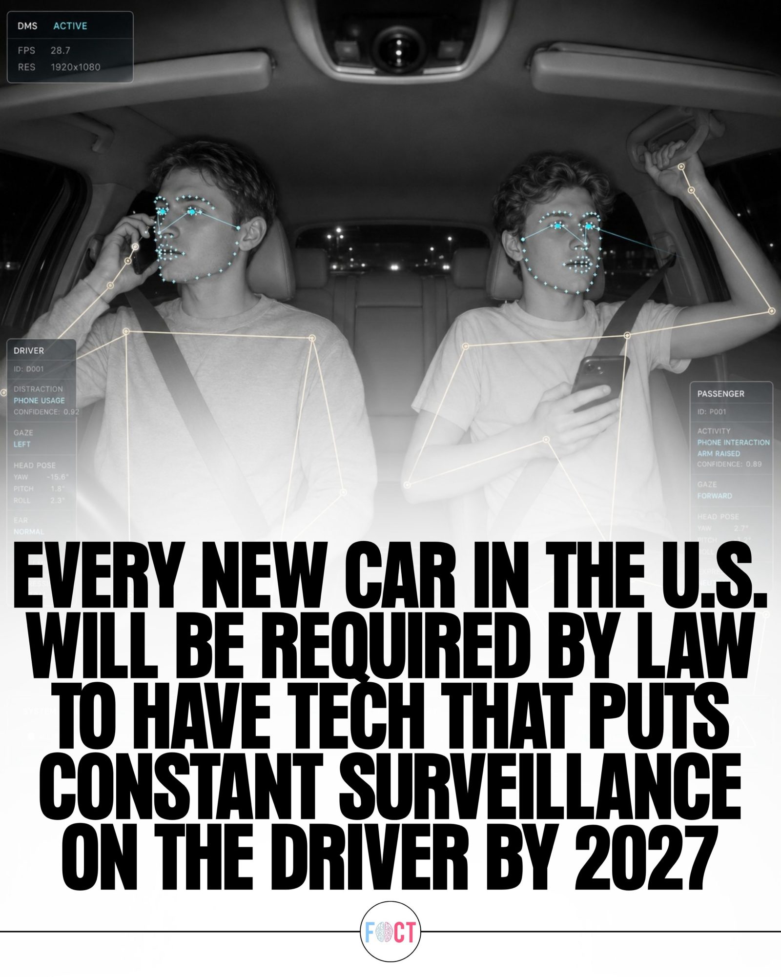 Driver Monitoring Tech in Cars Required by 2027