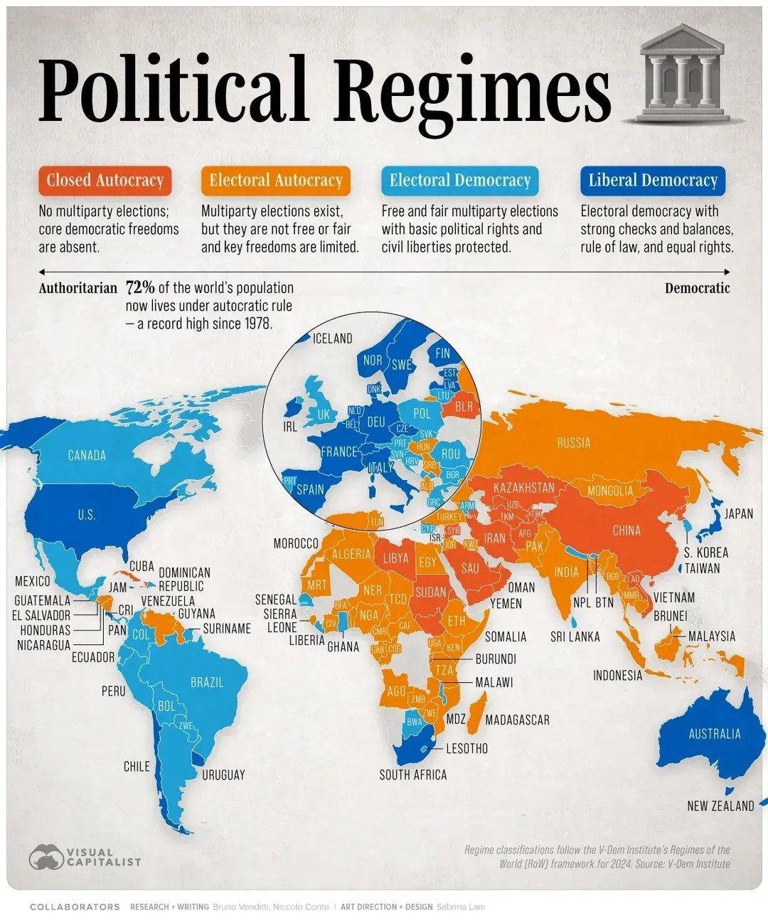 The Rise of Autocratic Rule: Global Political Regimes in 2024