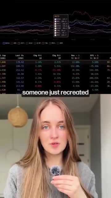 How AI is Revolutionizing Finance: Access Bloomberg Terminal Features for $200