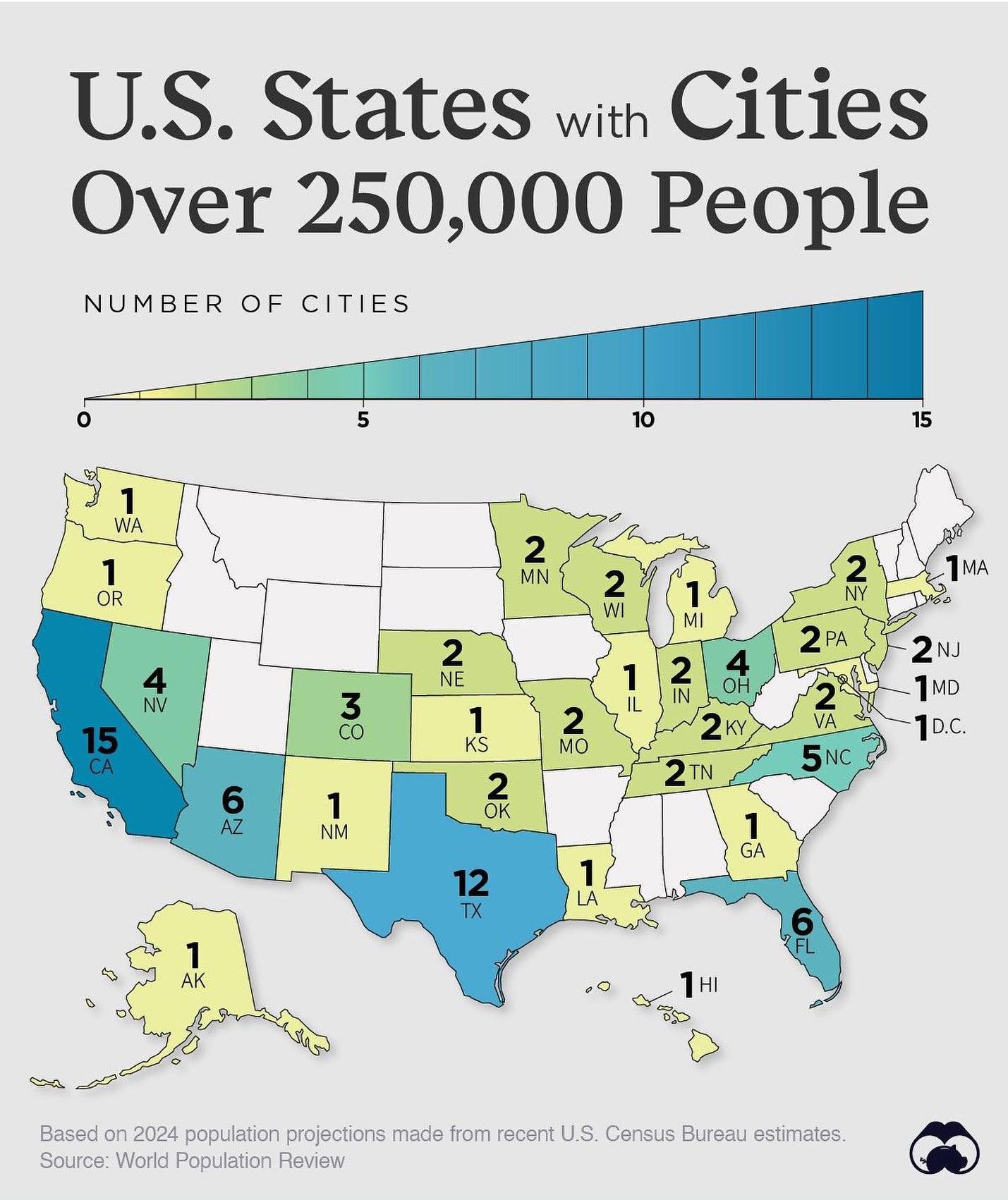 U.S. States With the Most Cities Over 250,000 People