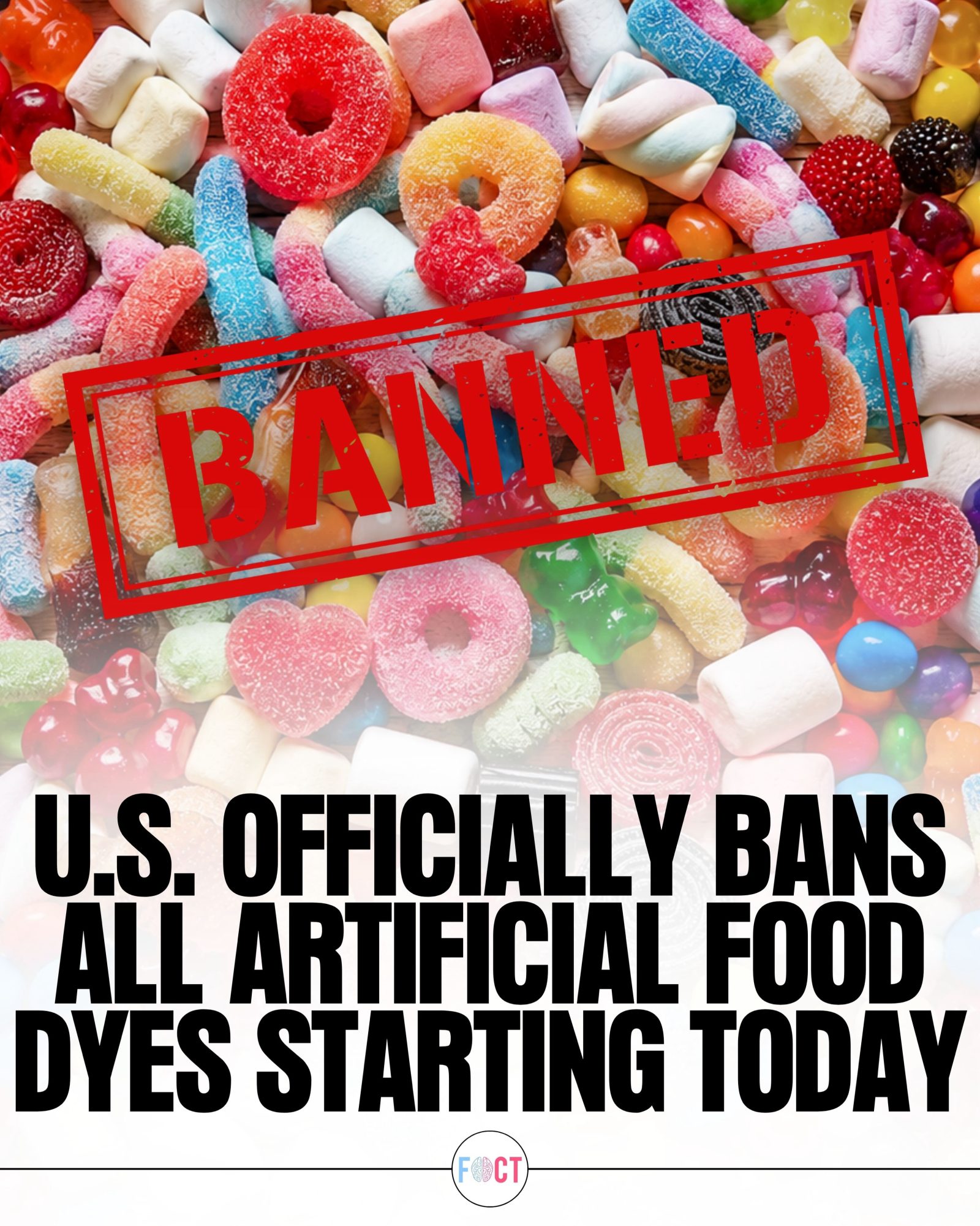 U.S. Officials Announce Ban on Artificial Food Dyes by 2026
