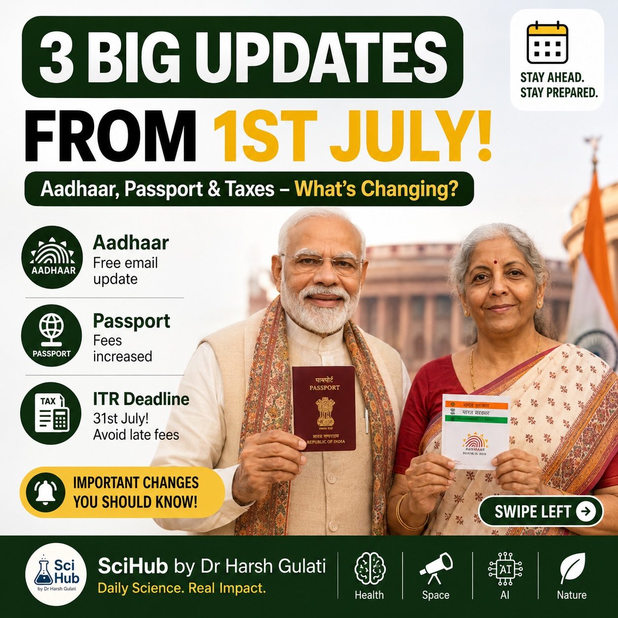 July 2024 Updates: Passport Fees, Aadhaar Changes & ITR Deadline