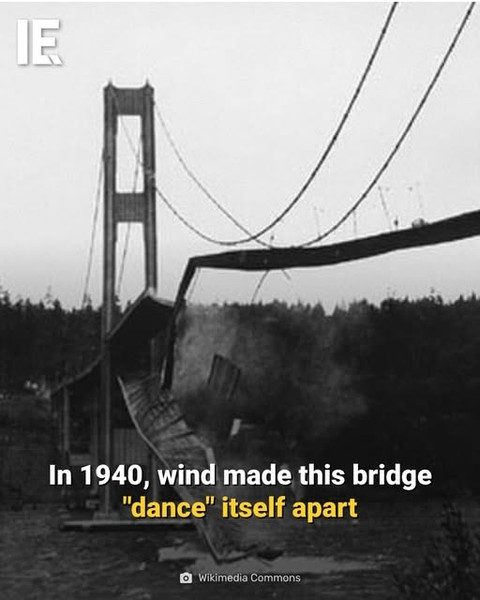 The 1940 Collapse of the Tacoma Narrows Bridge and Its Impact on Engineering