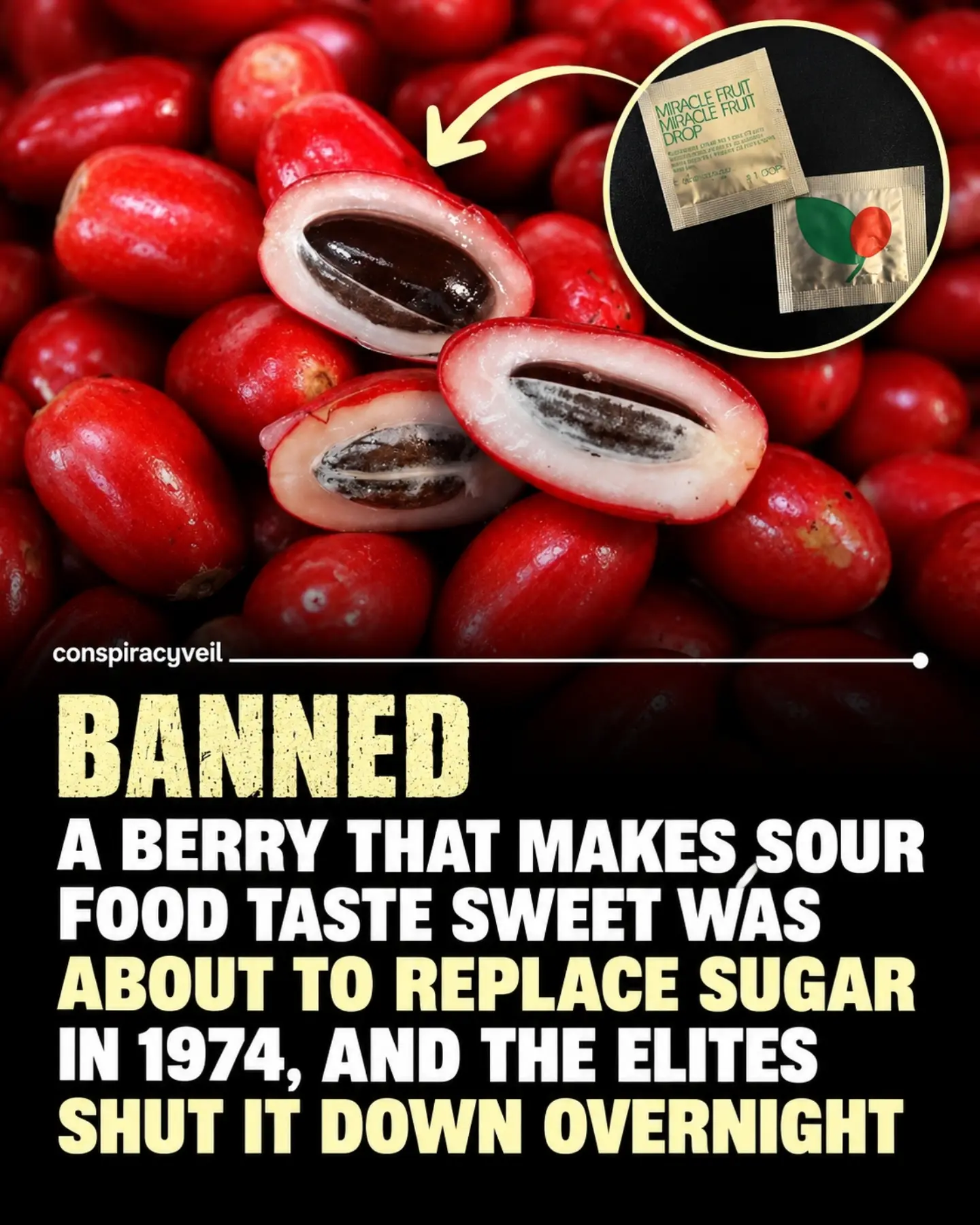 Miracle Fruit: Sugar Industry Suppression Claims