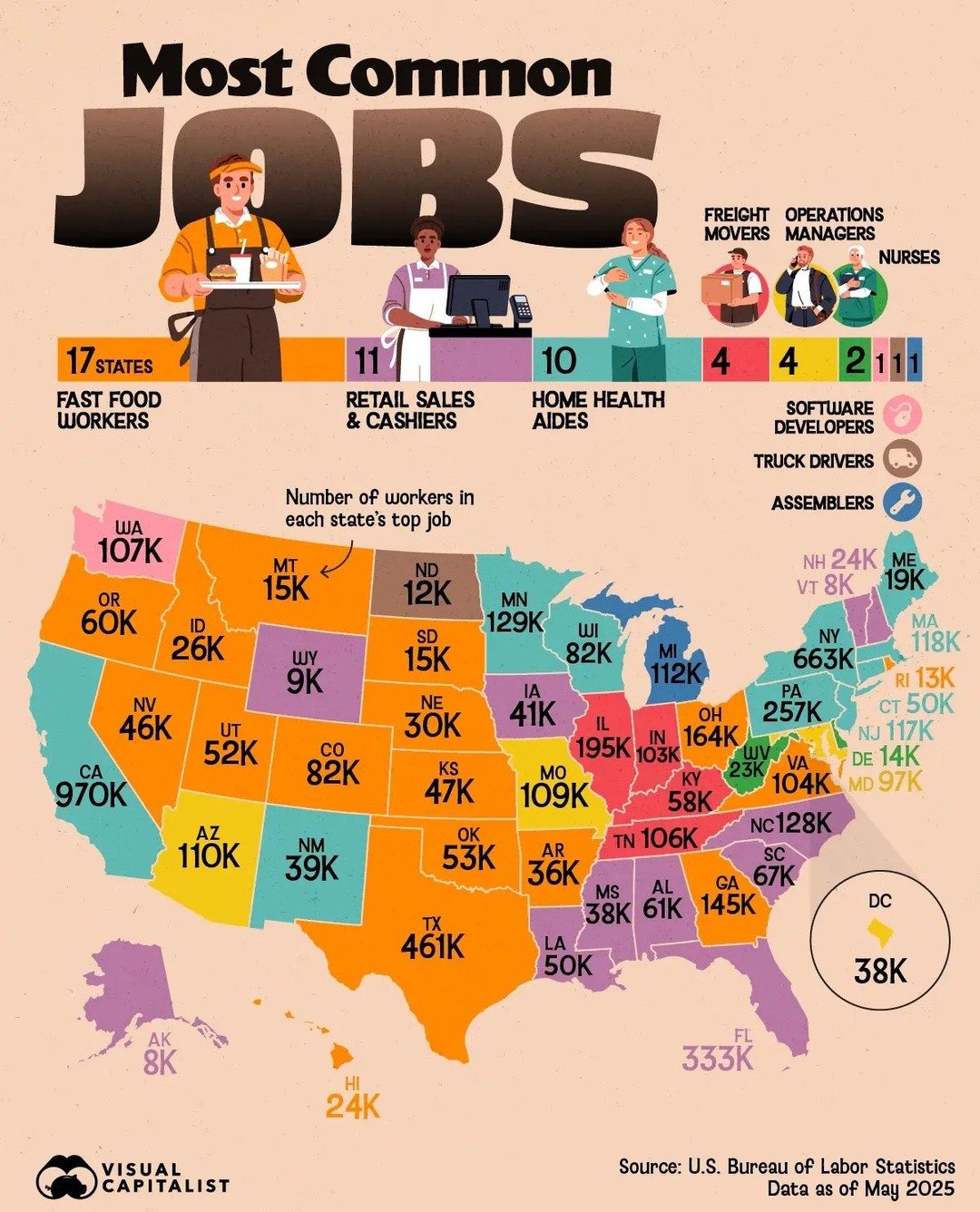 Map of the Most Common Jobs in Every U.S. State, 2025