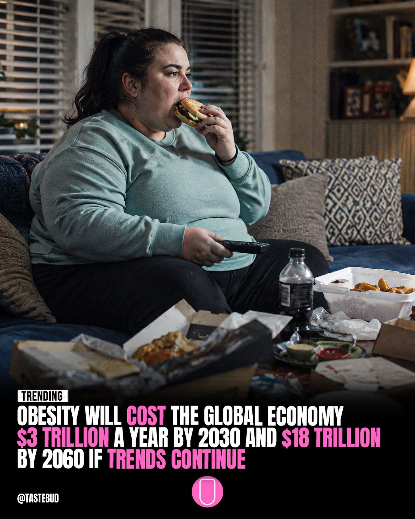 Economic Impact of Obesity: $18 Trillion Burden by 2060