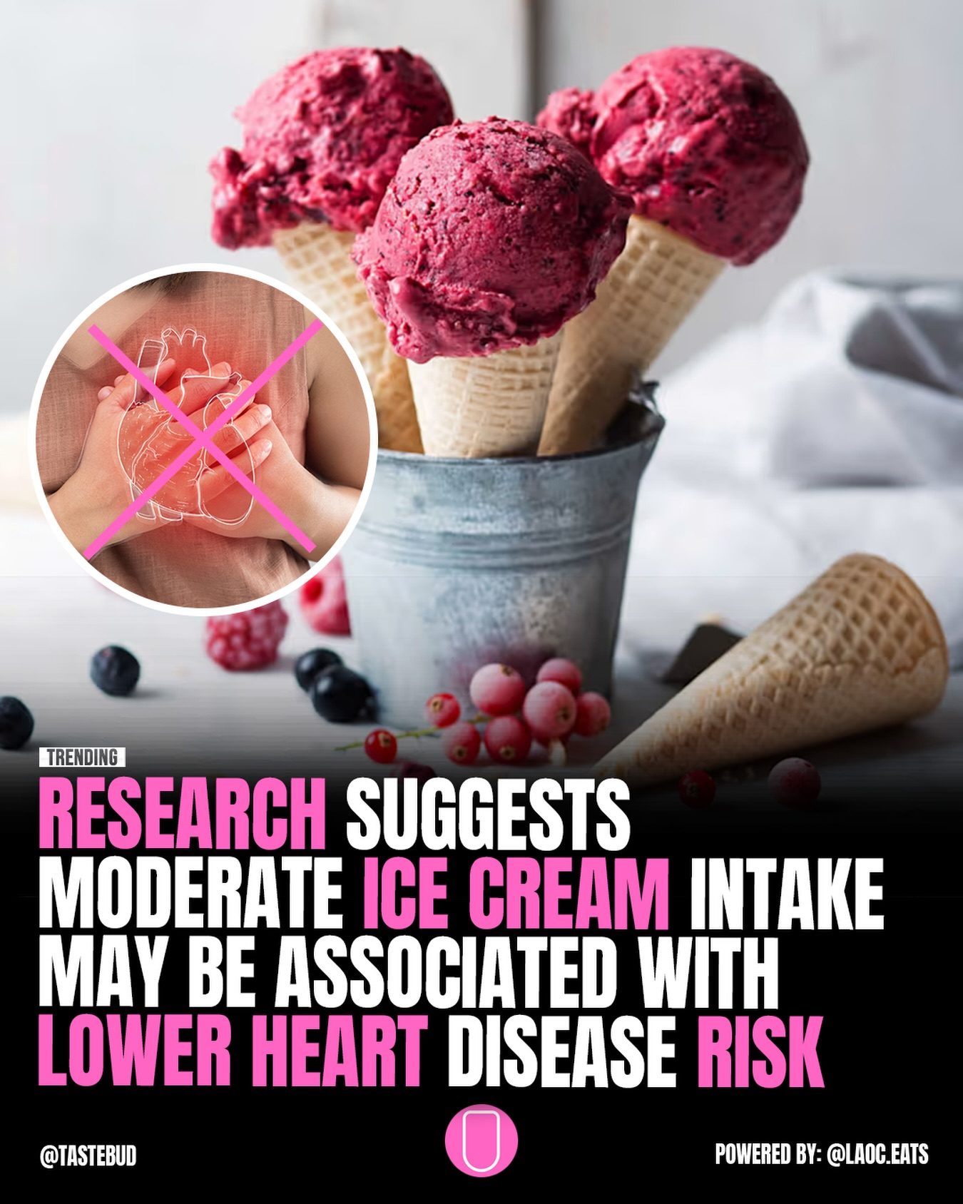 Study Links Moderate Ice Cream Intake to Lower Heart Disease Risk